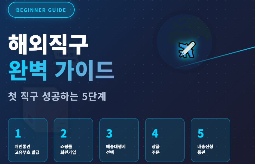 해외직구가이드